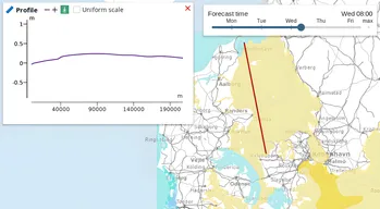 "Forudsigelse af fiskebidder": Sådan finder du ud af vandstanden i en hvilken som helst flod uden at forlade hjemmet og forstår, om der vil være en stor nibble